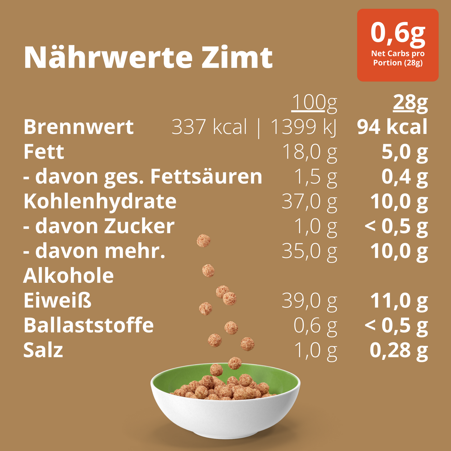 Keto Müsli